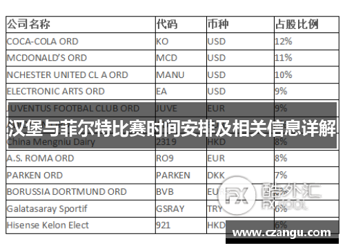 汉堡与菲尔特比赛时间安排及相关信息详解